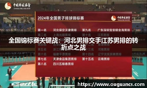 全国锦标赛关键战：河北男排交手江苏男排的转折点之战